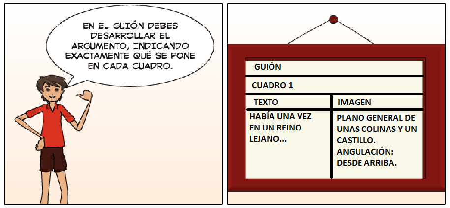 En el guión debes desarrollar el argumento, indicando exactamente qué poner en cada cuadro.