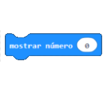 mostrar número