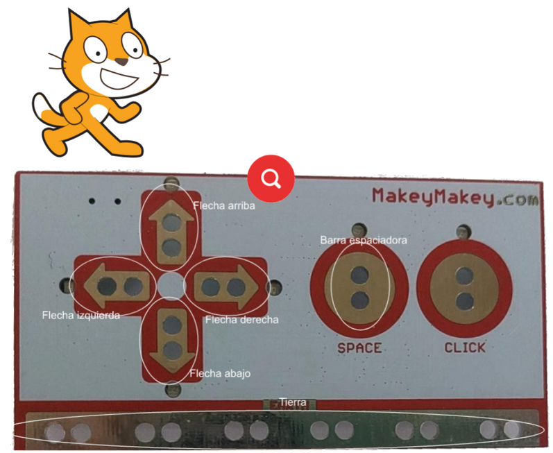 Makey Makey y gatito Scratch