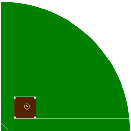 Diagrama sintetico muestra la zon de juego en verde dedlimitado por las lineas de fuera o foul