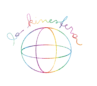 Dibujo de los tres planos básicos de la Kinesfera