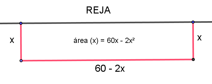 reja