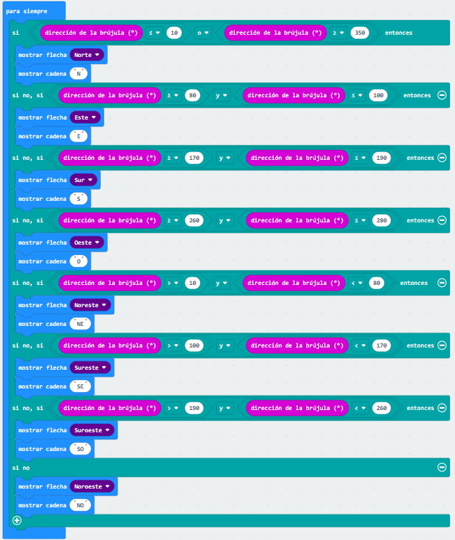 Programación avanzada brújula