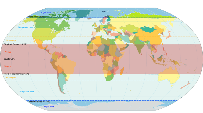 zonas latitudinales del planeta 