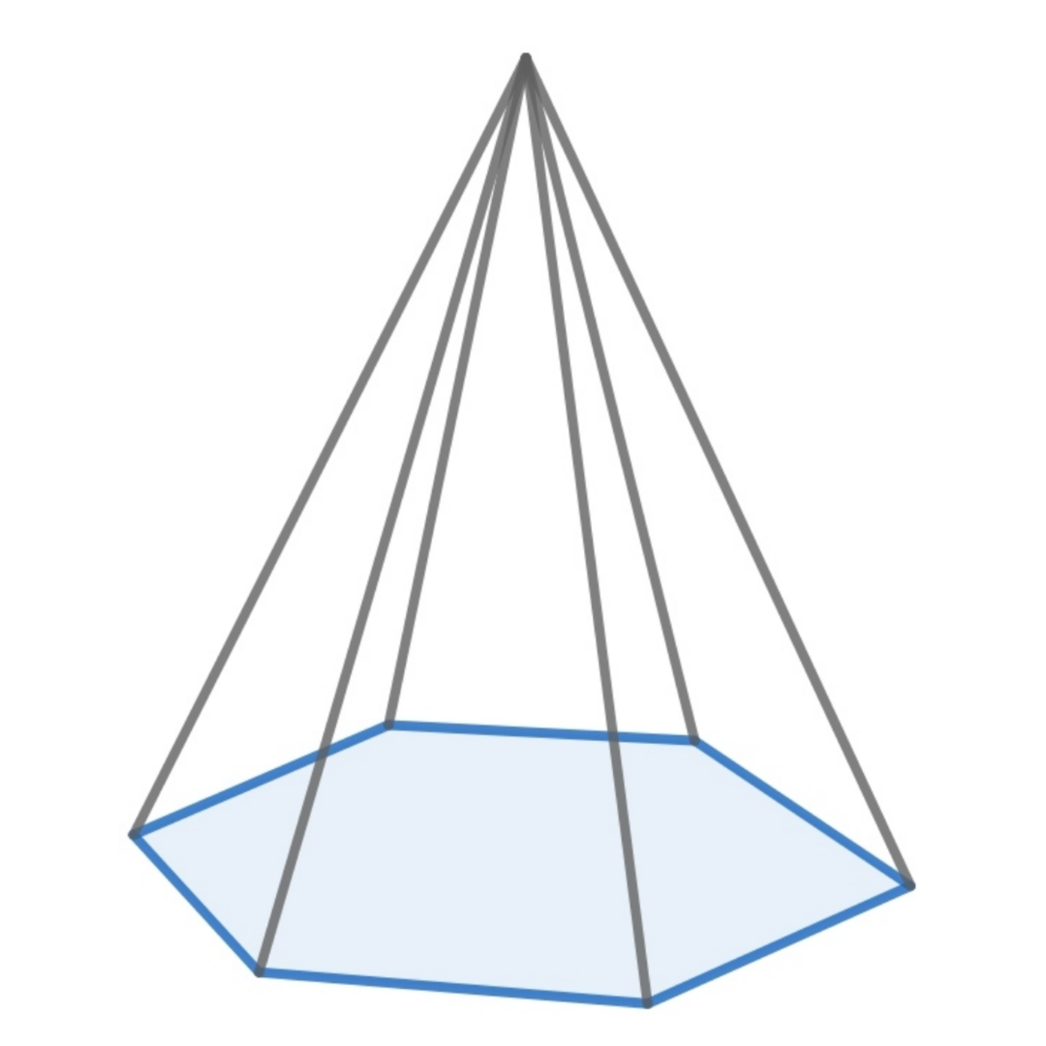 Pirámide pentagonal