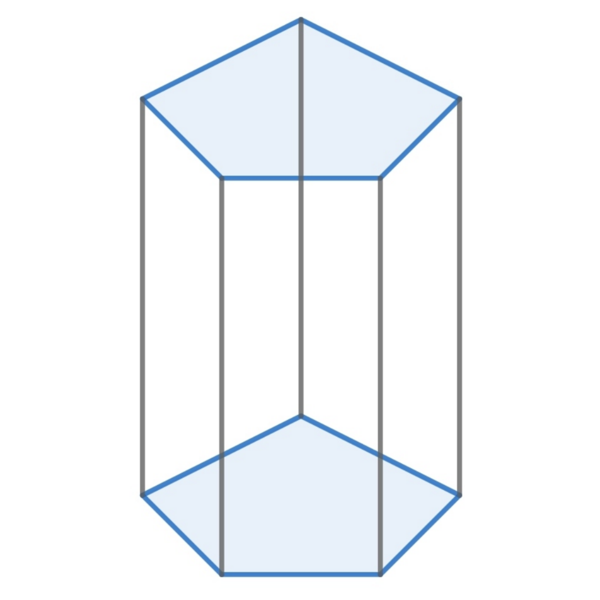 Prisma pentagonal 