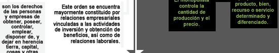 Un monopolio es una situación de privilegio legal, en el cual existe un productor (el monopolista) que posee un gran poder de mercado. El monopolista es el único en una industria dada que posee un producto, bien, recurso o servicio determinado y diferenciado.El monopolista controla la cantidad de producción y el precio.