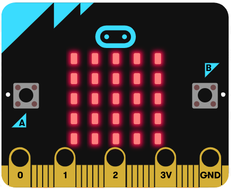 Placa micro:bit