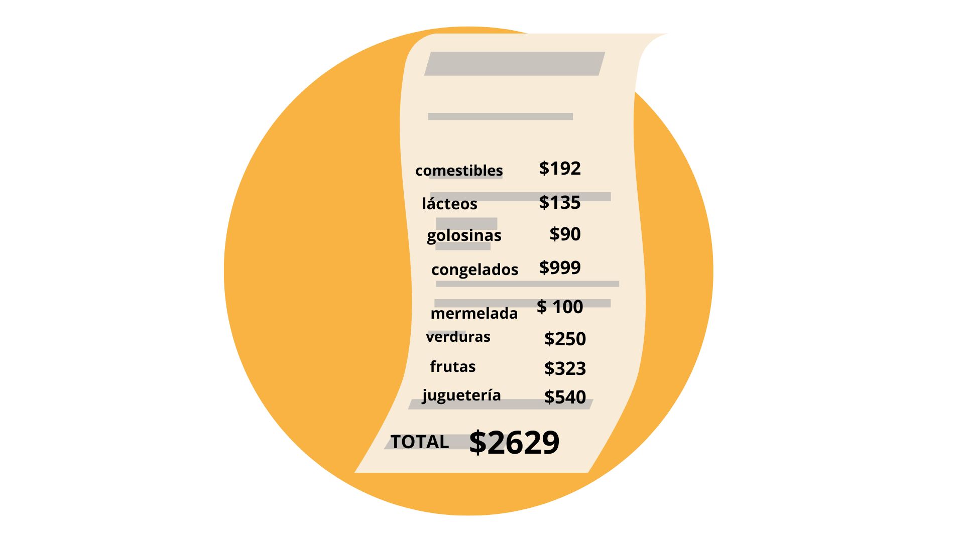 Tique compra: 🥐 Comestibles - $192 🥛 Lácteos - $135 🍬 Golosinas - $90  ❄ Congelados - $999 🥫 Mermelada -  $100 🍆 Verduras - $250 🍎 Frutas - $323 ⚽ Juguetería - $540  💸 TOTAL - $2629