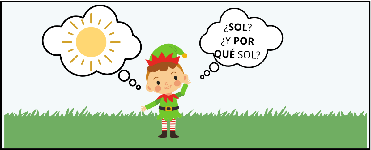 Duendecito se pregunta: ¿Sol? ¿Por qué Sol?