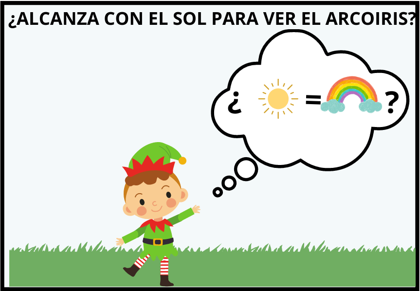 ¿Alcanza con el Sol para ver el arcoiris?  Duendecito Travieso piensa si el Sol forma el arcoiris.