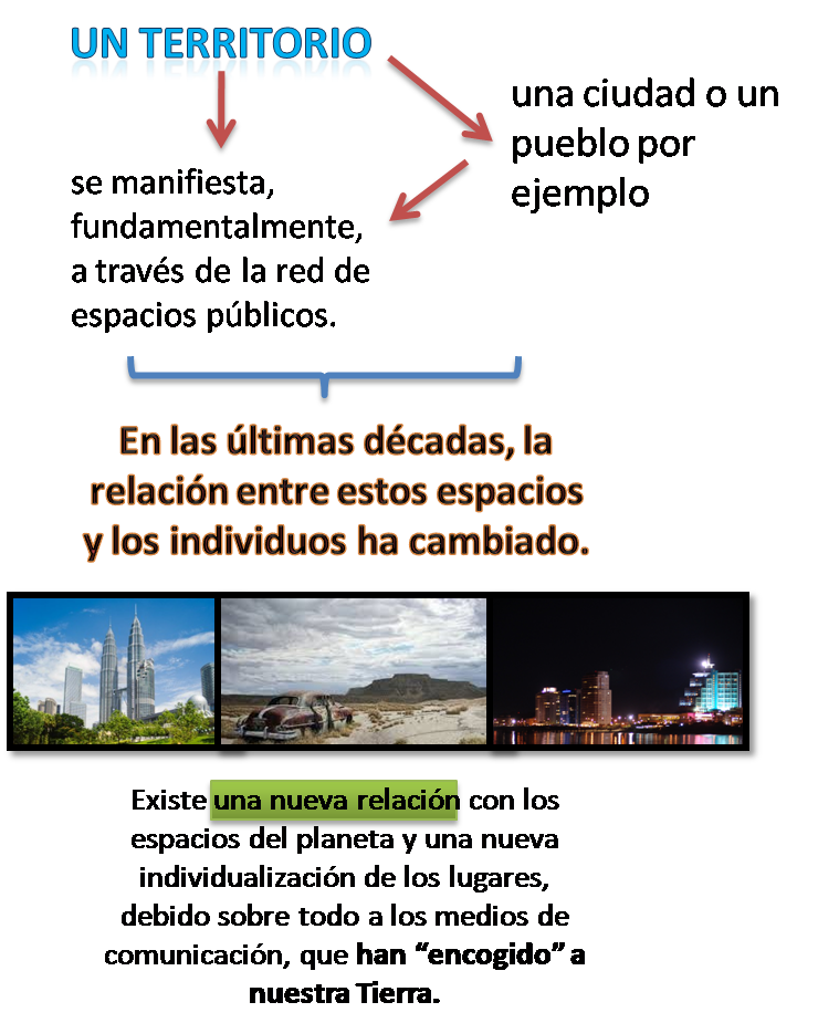 Un territorio (una ciudad o un pueblo por ejemplo) se manifiesta, fundamentalmente, a través de la red de espacios públicos. En las últimas décadas, la relación entre estos espacios y los individuos ha cambiado. Existe una nueva relación con los espacios del planeta y una nueva individualización de los lugares, debido sobre todo a los medios de comunicación, que han “encogido” a nuestra Tierra.