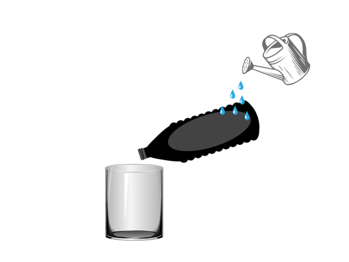 dibujo del experimento explicado debajo