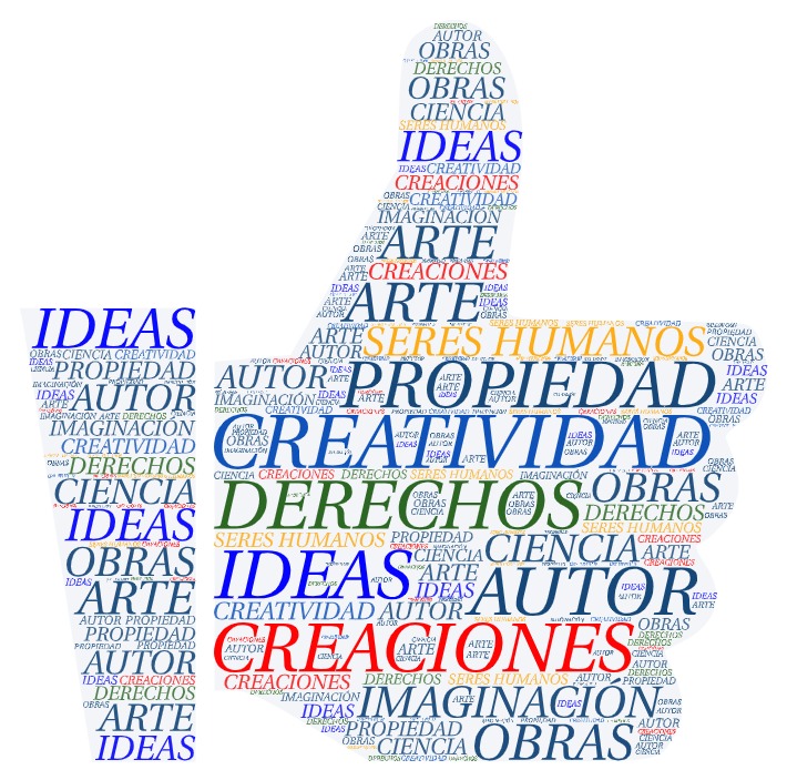 derechos de autor