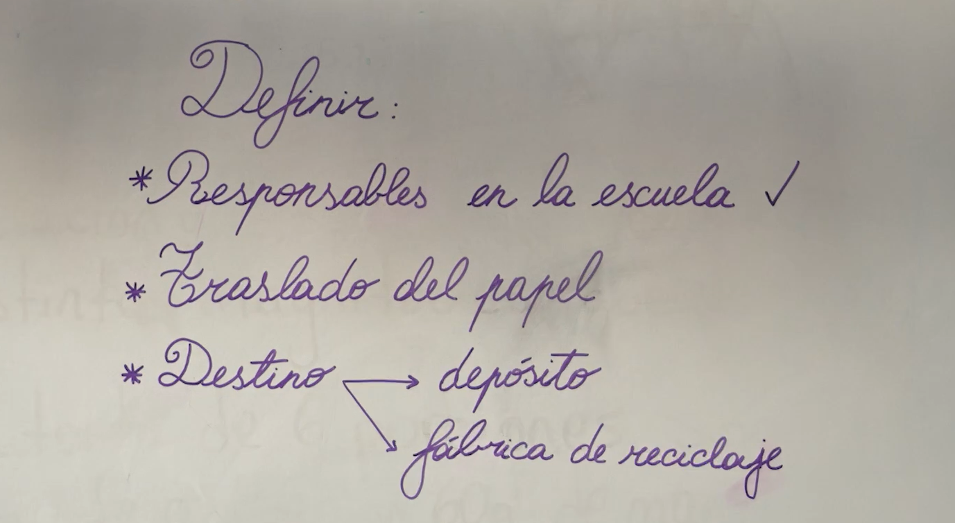 Tips para gestionar el papel