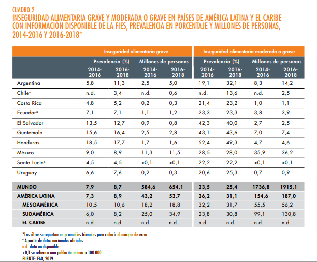 cuadro comparativo