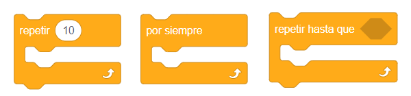 Estructuras de repetición en Scratch.