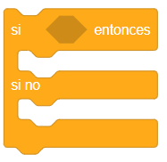 Bloque Sí, sí no en Scratch.