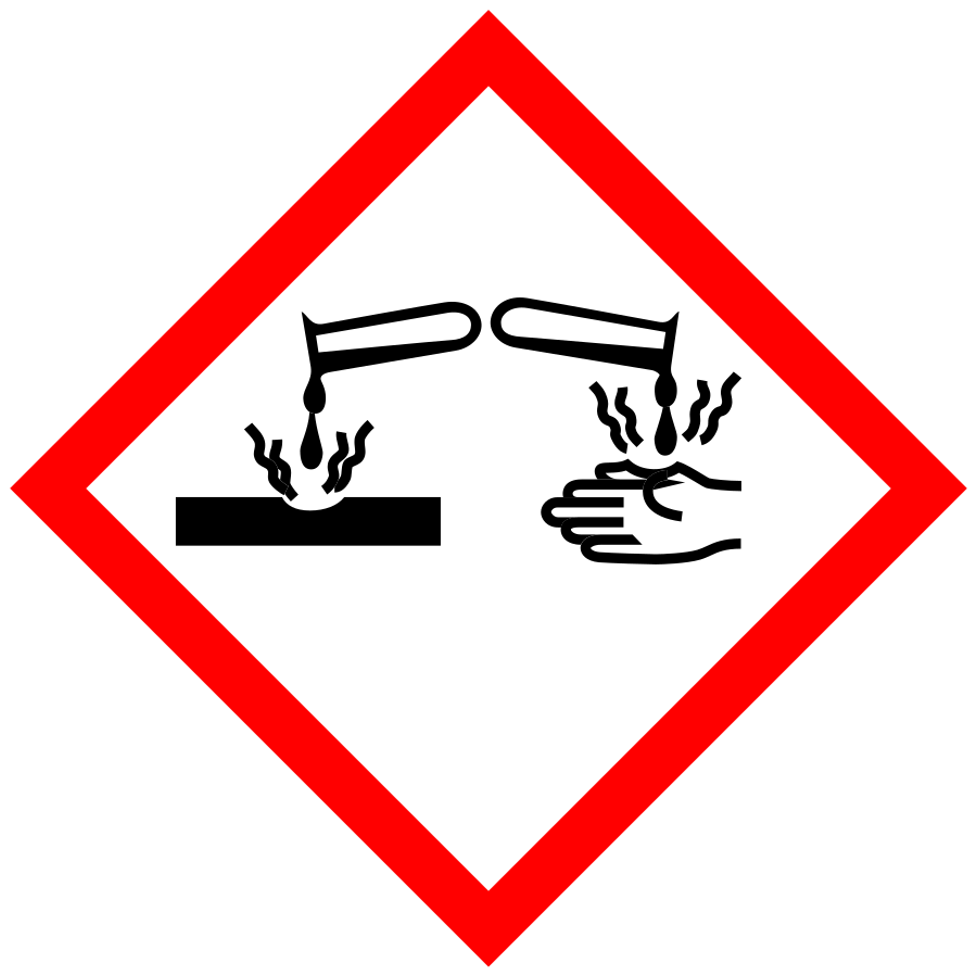 Pictogramas para la seguridad