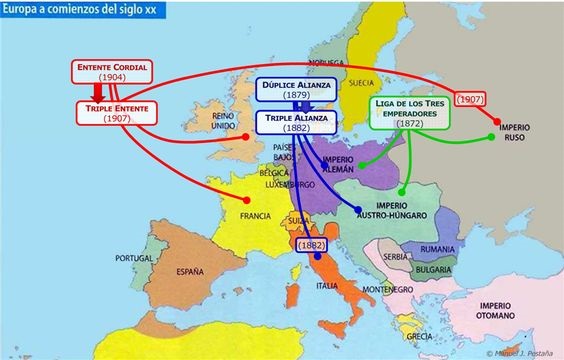 Planisferio con señalamiento de países integrantes de la Triple Alianza y la Triple Entente