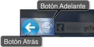 Botón atrás