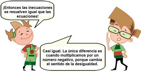 Diálogo. Lupe: ¡entonces la inecuación se resuelven igual que las ecuaciones! Juan: Casi igual. La única diferencia es cuando multiplicamos por un número negativo, porque cambia el sentido de la desigualdad. 