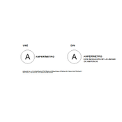 Representación simbólica del Amperímetro. Normas UNE y DIN 