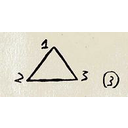 1- Razón, 2-Alma, 3- Parte física o material 