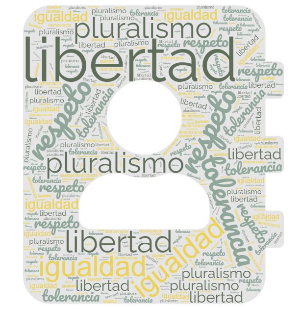 nube de palabras democracia justicia respeto