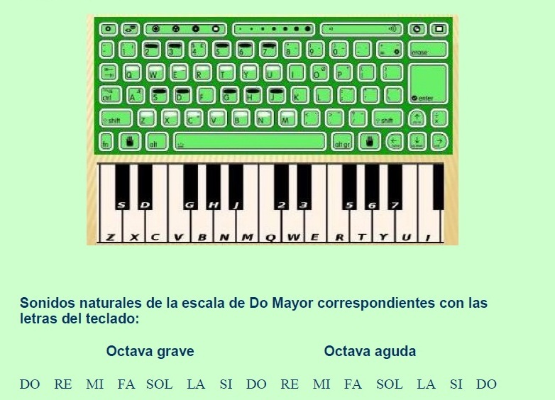 teclado