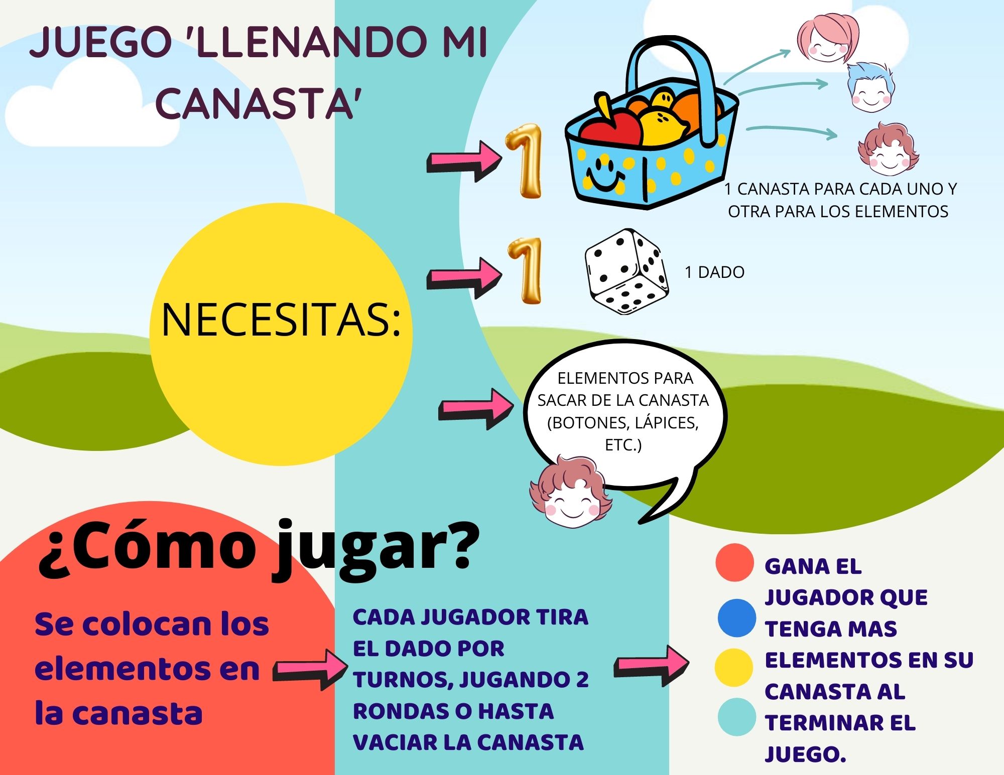 infografía transcripta en siguiente menú. 