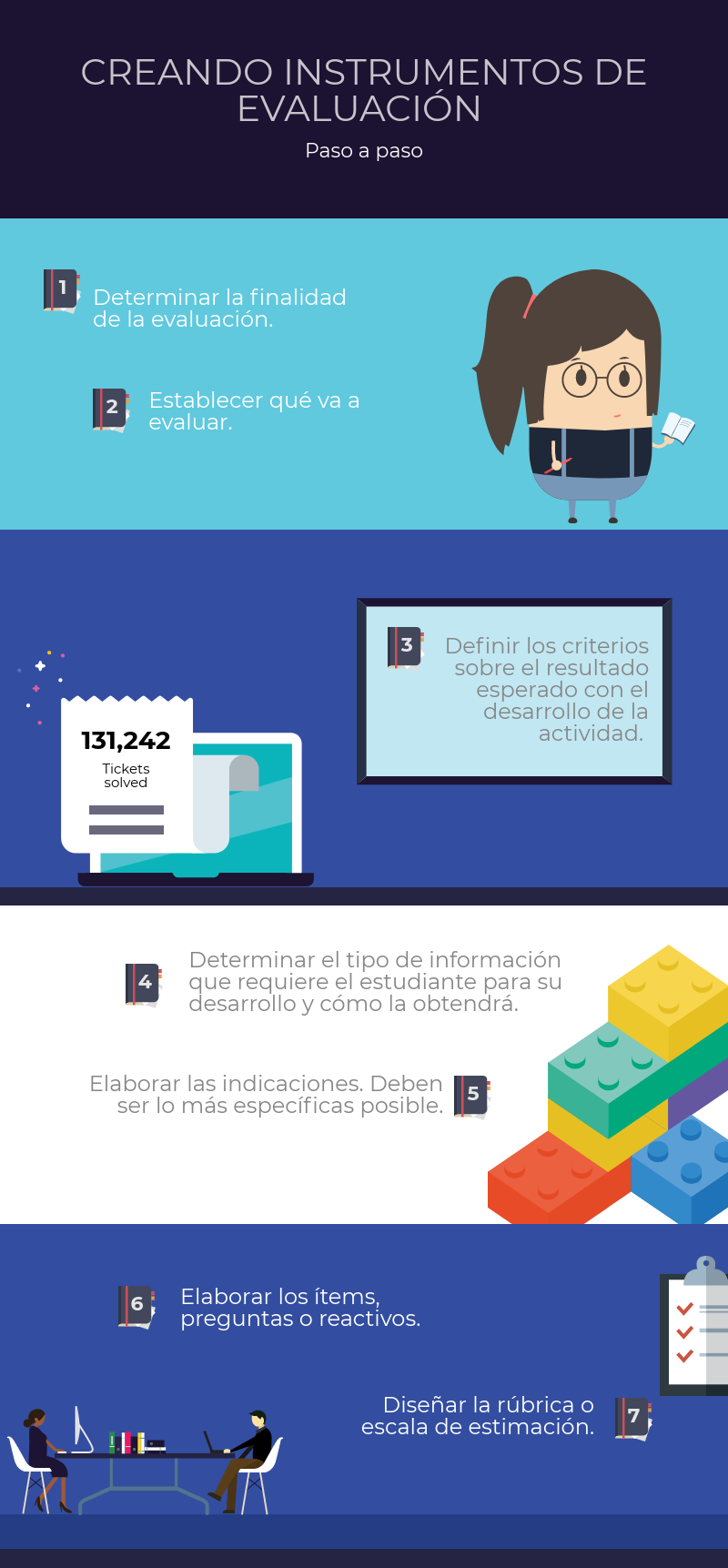 Infografía