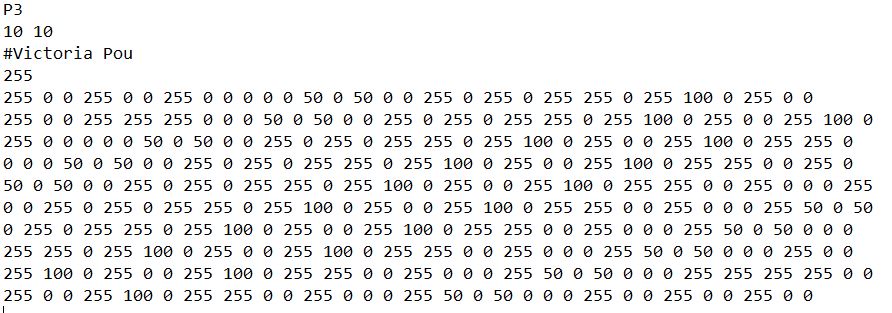 Codificación de imagen