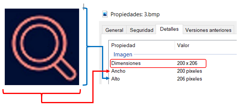 Propiedades de una imagen