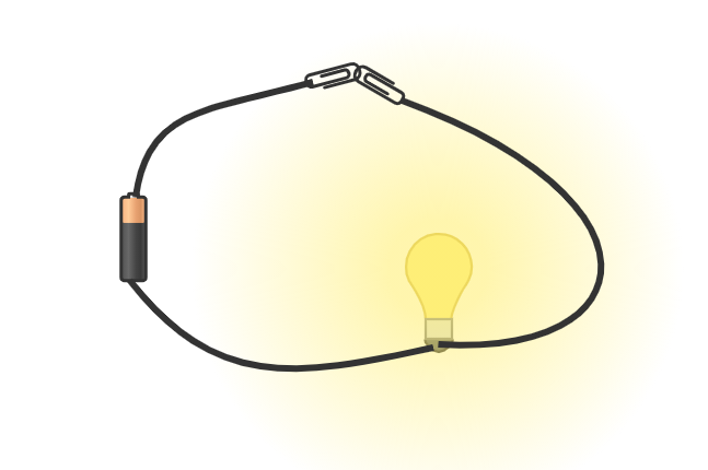 Circuito eléctrico cerrado