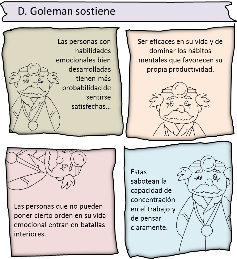 D. Goleman sostiene: