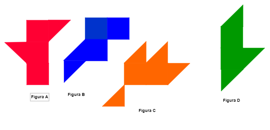 figuras con distintas áreas