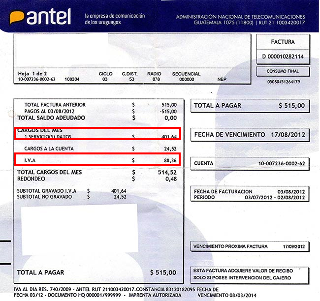 ANTEL