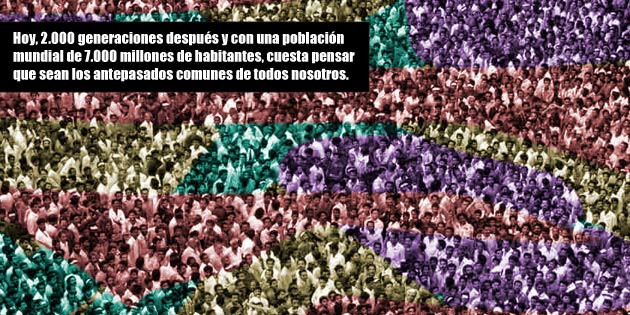 Hoy, 2.000 generaciones después y con una población mundial de 7.000 millones de habitantes, cuesta pensar que sean los antepasados comunes de todos nosotros.